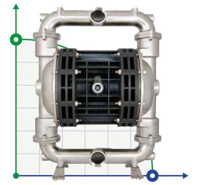 Die pneumatischen Membranpumpen BOXER 251 AISI 316 IB251-A-HTTAT--