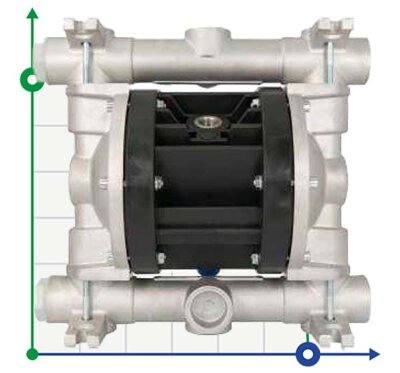 Pneumatic diaphragm pump BOXER 81 ALUMINIUM IB81-ALHTAAT--