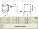 Шестеренчатий насос для нерафінованої соняшникової олії EMSE EDP 1030, DN80, 30 м3/год, 3 бар, 7,5 кВт, 380В, 1000 об/хв