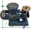 BGWHB 50-160 (12,5/32), 3kW, 2880, Ex Horizontal Edelstahlpumpe