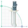 Vertical centrifugal pump IM 140 PP 1000 mm