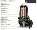 Погружний насос Dreno AM-EX AT 65/2/125 C.236 з відкритим ріжучим робочим колесом