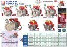 Pompe à anneau liquide NOVAX 25 By-Pass