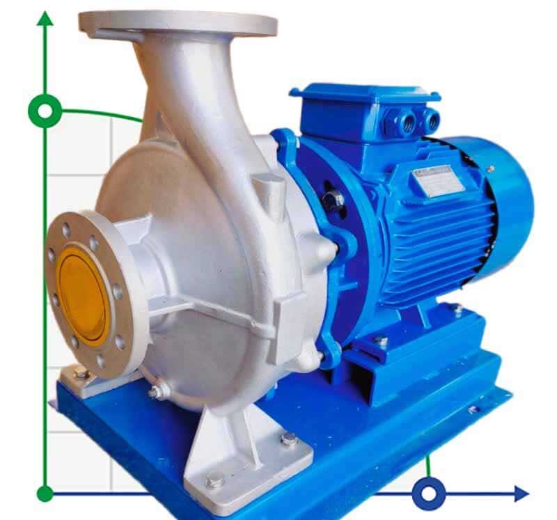 TKHW 150/440-55/4 (174/62), 55 kW, AISI 304, 1480 horizontale Pumpe aus rostfreiem Stahl