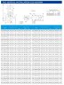 IRG TKG 65/250-2.2/4 (12,5/20), 2,2 kW, 1450 насос центробежный вертикальный