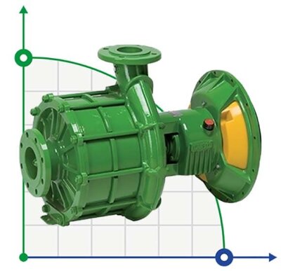 Pump driven by tractor PTO Rovatti F33K100/3E