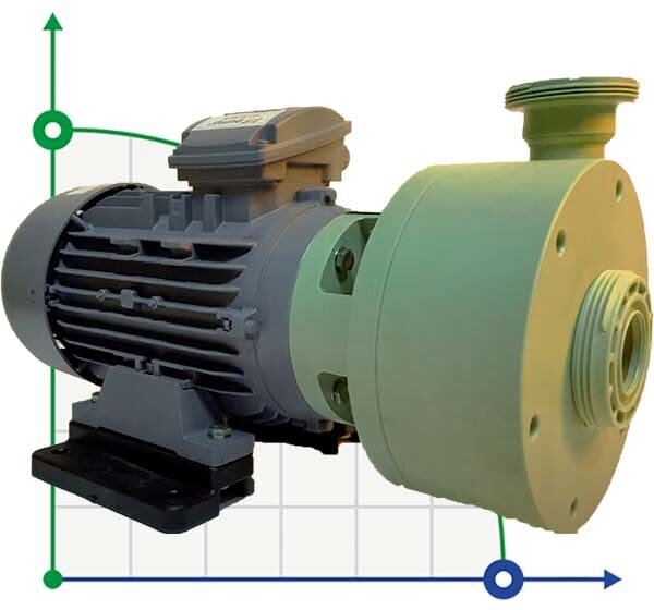 Centrifugal chemical pump DiaPump PA-6700 (2,2 kWt)