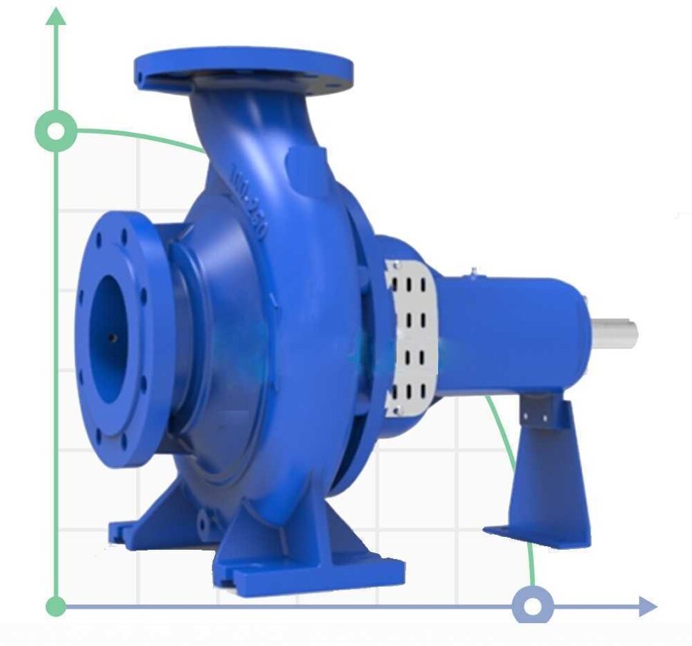 BTKF 200-270 Einstufige konsolen Pumpe , ohne Motor (1500)