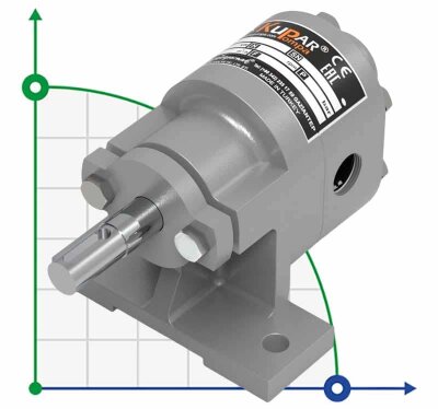 Kupar KHP Gear Pump 1/2 Inch-C, AISI 316, 0.19-0.5 m3/h stainless