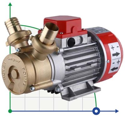 MARINA 30-24V насос для перекачки пива, бражки, сусла