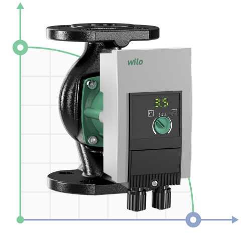Pompe de circulation à commande électronique WILO Yonos MAXO 25/0,5-7 PN10