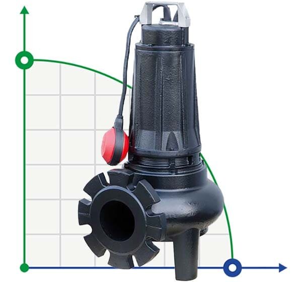 Pompe submersible Dreno DNA-EX 80-2/110 M avec roue vortex
