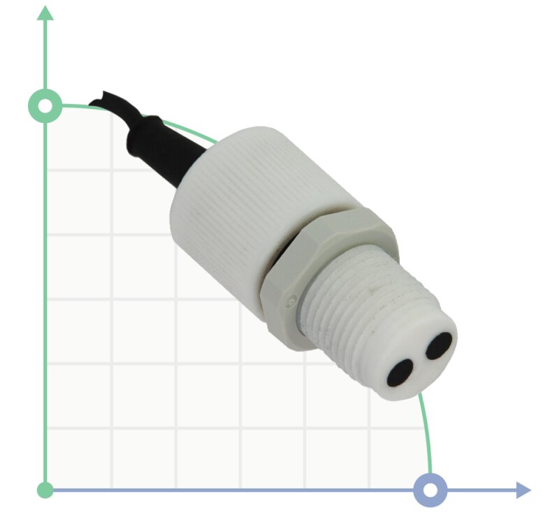 Sensor de conductividad para controlador CD-CTC