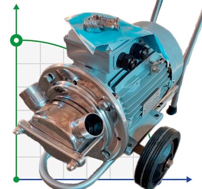 Pompa Do Kleju AlphaDynamic AD40.1/01/TR 1,5 kW wirnik na wózku