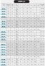 Помпа для гарячого масла EMSE EKY 125-200, 45 кВт, 2900, без двигуна