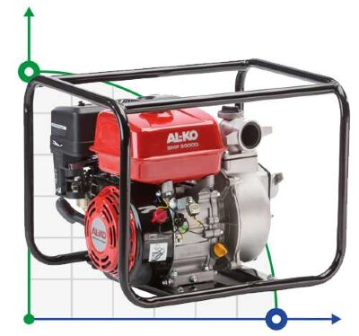 Petrol motor pump AL-KO BMP 30000