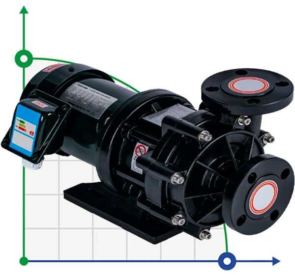 Pompe à entraînement magnétique MP-HX-251 CFRETFE, 180L/min, 22M, 380V-TOSHIBA