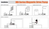 Pump for chemically aggressive liquids MD-F-258SAE-5V22AYS, PPH, 95L/min, 11m, 220V