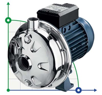 Насос CD(X)M 200/20, 220V