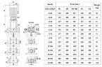 CDLF 12-100, AISI 316 насос для повышения давления