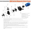 Chemical pump with magnetic coupling QHX-E-543-SSV5AFGABS-3801, 450L/min, 26.5m, 2.2kW, 380V