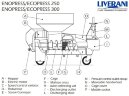 Гвинтовий прес безперервної дії LIVERANI ENOPRESS/ECOPRESS 250, 1400-3000 кг/год, 3 кВт, 12 об/хв з нержавіючої сталі