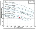 Насос каналізаційний погружний 300WQ800-25-90/4 для відкачки вигрібних ям