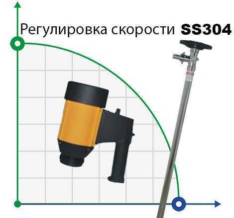 Bomba para barril BTS-HD-E2-V+SS304-HP-700mm (velocidad ajustable)