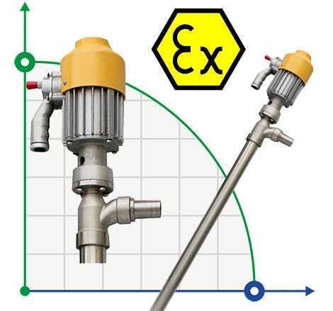 Drum pump BTS-HD-EX2-V+SS304-1000mm