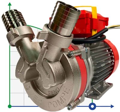 NOVAX 40 T pompa spożywcza ROVER