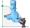 Dozująca pompa nurnikowa ND 630/40 D14A, 3 kW
