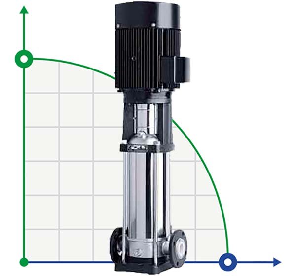 Multistage pump CDLF 200-10, AISI 304