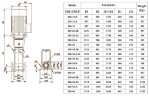 Multistage pump CDLF 200-10, AISI 304