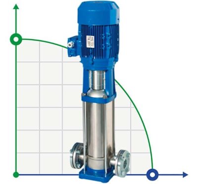 Speroni VSM 4-12 centrifugal multistage vertical pump