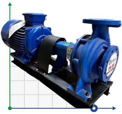 BTKF 65-200, 22 kW - einstufige freitragende Feuerlöschpumpe (3000)