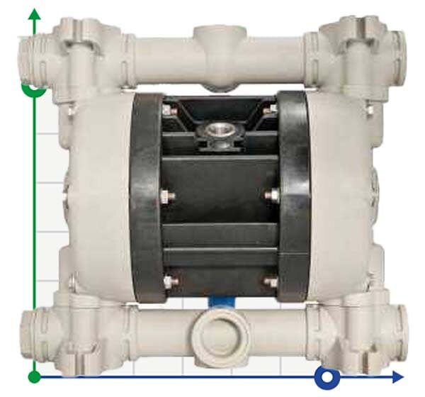 Pneumatic diaphragm pump BOXER 81 PP IB81-P-MTAAD--