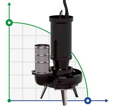 Veneroni LSE 12, 7.5 kW, 198 m3/h electric submersible pump