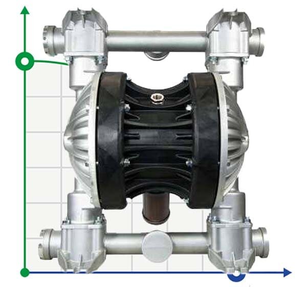 Pompe pneumatique à membrane BOXER 502 Alu IB502-AL-HTTTLT--