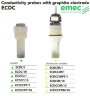 Czujnik przewodności z elektrodami grafitowymi serii EMEC ECDC