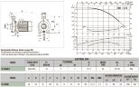 DAB K 18/500 T horizontale Kreiselpumpe, 60179380