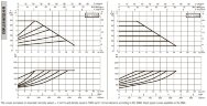 DAB EVOPLUS 60/220 40 1x220-240 Y25 циркуляционный насос с электронным управлением, 60231401
