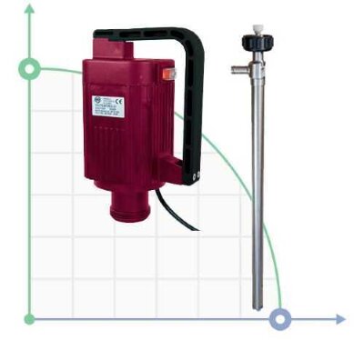 Pump TR A-EL, AISI 316, L. 1200 MM, 800 W