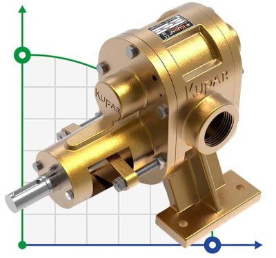 Kupar KHP Soap Gear Pump 2 Inch Bronze, 2-25m3/h