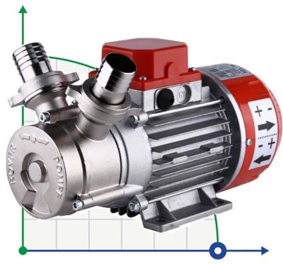 Bomba de anillo líquido MARINA NOVAX 30-12V