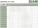 DAB CP-G 100-1600/A/BAQE/4 IE3 насос циркуляционный, 1D6111G8V