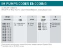 Vertical centrifugal pump IM 95, PVDF, 800 mm, 0.75 kW