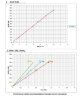 Кулачковый насос Kupar KLP 1 1/2 дюйма, AISI 316 для вина, масла, шоколада, глюкозы