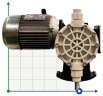 Bomba dosificadora de membrana para mezcla de líquidos químicos AQUA MVN, PP, 252 l/h, 5 bar, 0,55 kW, 380V