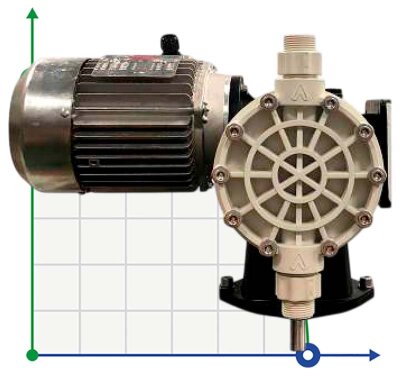 Membrandosierpumpe zum Mischen chemischer Flüssigkeiten AQUA MVN, PP, 252 l/h, 5 bar, 0,55 kW, 380V