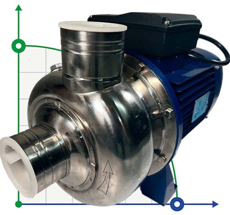 Pompe centrifuge à eau BB300/150D, AISI304, 220V/50Hz, 2900